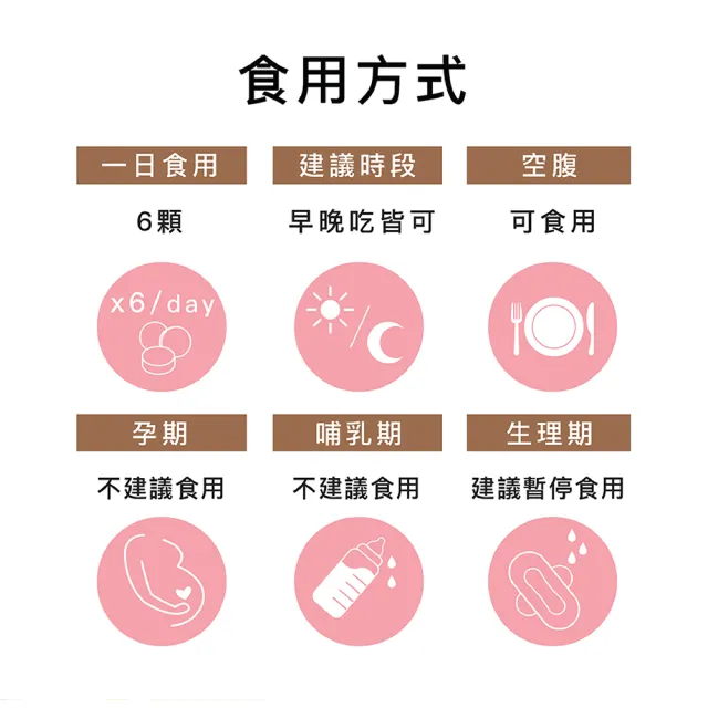 【Dong Bi Tang 東璧堂】珍珠薏仁紅豆錠 1入組(共180顆/奇蹟錠/官方直營)