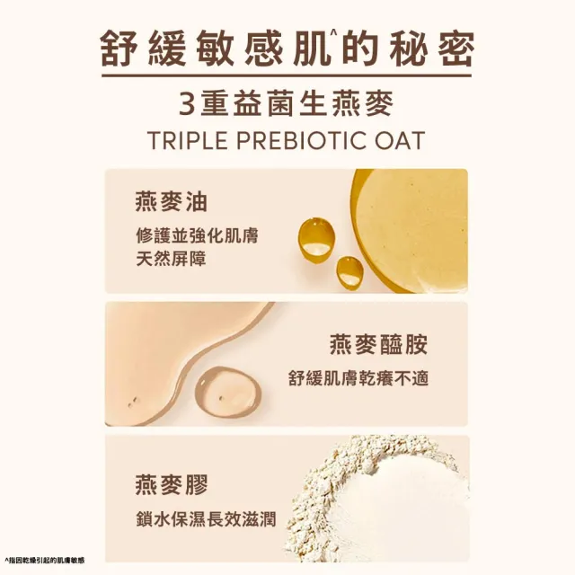 【Aveeno 艾惟諾】長效燕麥沐浴露532mlX2入(薰衣草/活力果香/燕麥)