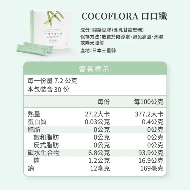 【COCOFLORA】口口纖日本原裝益生元一盒(改善排便狀況/菌叢生態平衡)