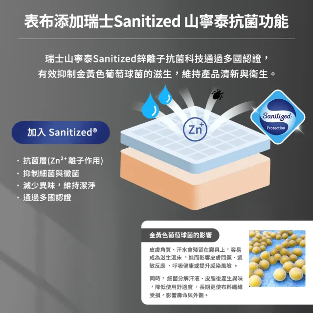 【mo select】暖暖系列｜台灣製百貨等級石墨烯暖熱纖維抗菌可水洗2.5kg蓬鬆冬被(雙人180*210cm/瑞士山寧泰)