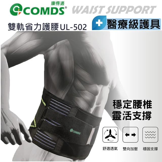 護肩帶