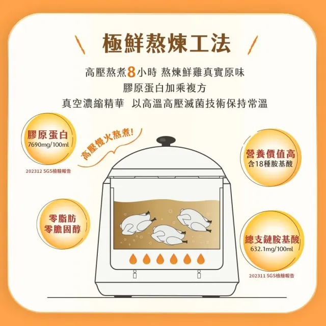 【娘家】常溫熬雞精30入(42ml/入.送禮推薦)