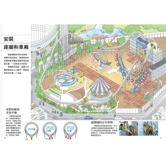【MOMO獨家】「從無到有工程大剖析」系列：水壩、遊樂園、道路、隧道、橋梁、大樓（共6冊）