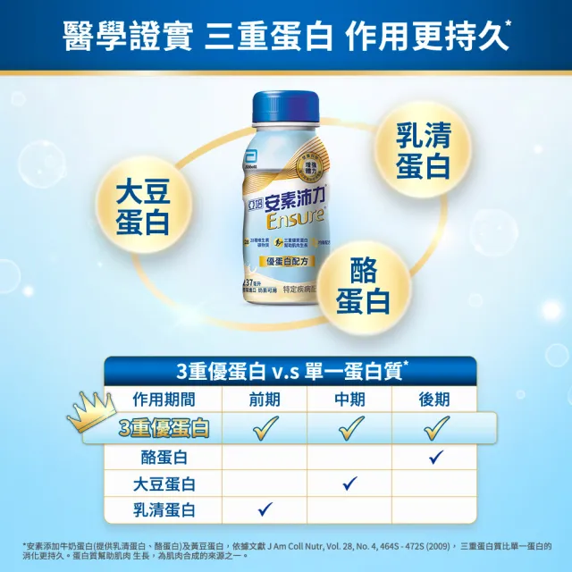 【亞培】安素沛力優蛋白配方即飲隨身瓶-香草減甜口味237ml x24入(成人營養品、蛋白質、補充體力)