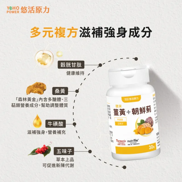 【悠活原力】悠活薑黃朝鮮薊植物膠囊X3盒(30粒/盒 共90粒 薑黃素 吳淡如真情推薦)