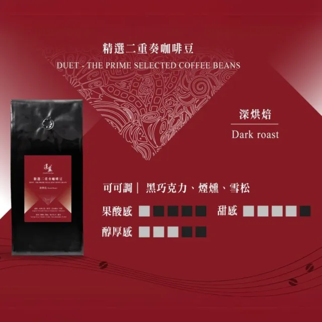 【湛盧咖啡】淺焙／深焙．二重奏綜合咖啡豆．任選2包組（共2包；908g／包；共2種風味；飛利浦EP2220適用）