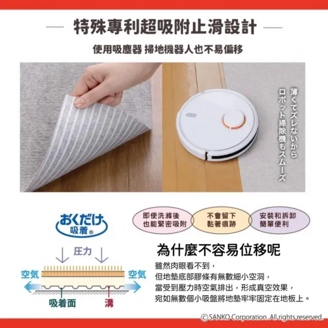 SANKO PET 寵物超吸附止滑地墊 長形地墊 走廊地墊 可多塊拼接  60*120CM 保護愛寵關節減輕腰部負擔