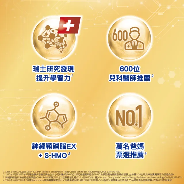 【惠氏 S-26】官方直營 金幼兒樂S-HMO配方1-3歲（400gx18罐）