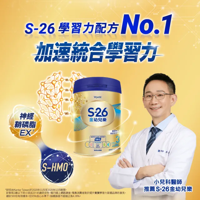 【惠氏 S-26】官方直營 金幼兒樂HMO成長配方1-3歲（400gx6罐）