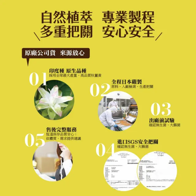 【ITOH 井藤】日本原裝 爽快甘秋薑黃錠狀食品(60日份大容量×3盒 促進新陳代謝/調整體質)