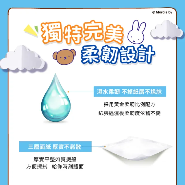 【TEMPO】Tempo x Miffy 限定版盒裝紙巾天然無香18入(盒裝面紙/面紙)