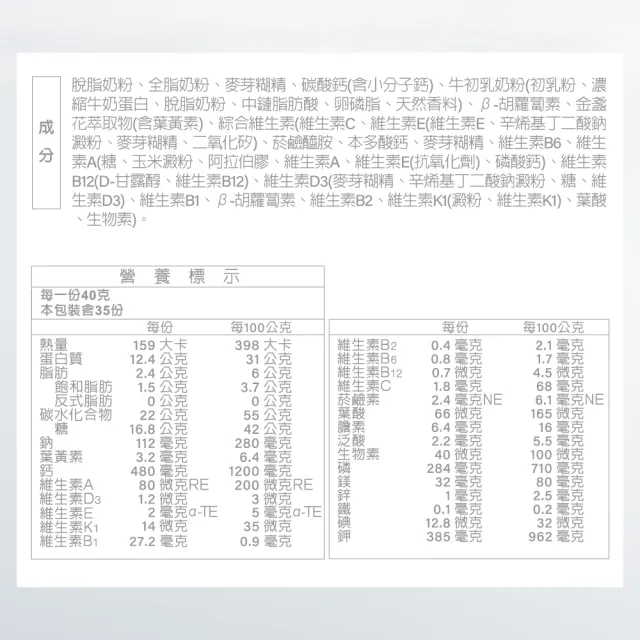 【RED COW 紅牛】官方直營 小康健高鈣奶粉-葉黃素初乳配方1.4kg