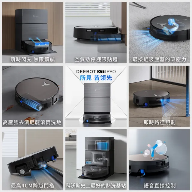 【ECOVACS 科沃斯】全新旗艦DEEBOT X11 PRO 無限續航滾筒洗地機器人(瞬時閃充/GPT級語音控制/全能基站)