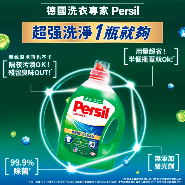 【Persil】深層酵解酵素濃縮洗衣精-4瓶/箱(抗菌抗臭)