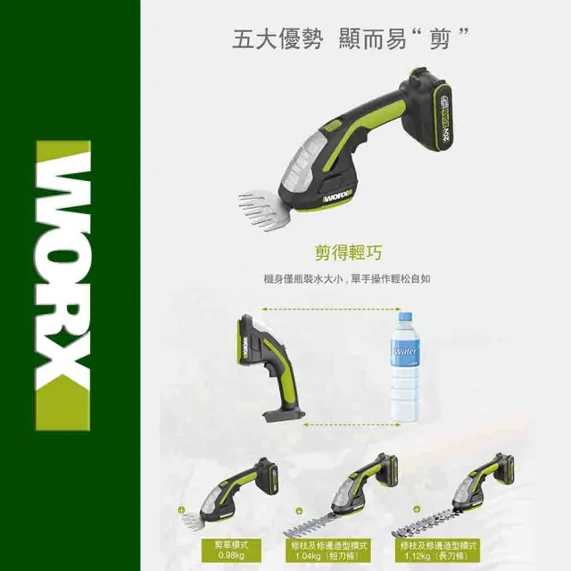 【WORX 威克士】20V 鋰電修草機 WD801.9+F48(可用博世電池 修草機 割草機 手持 修枝 剪草機)