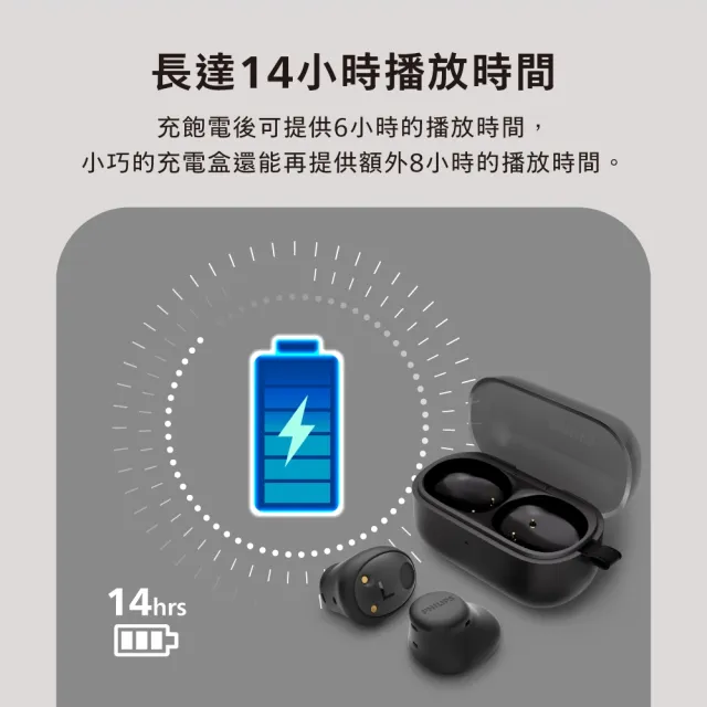 【Philips 飛利浦】睡眠舒適型AI通話降噪藍牙耳機-TAT2149