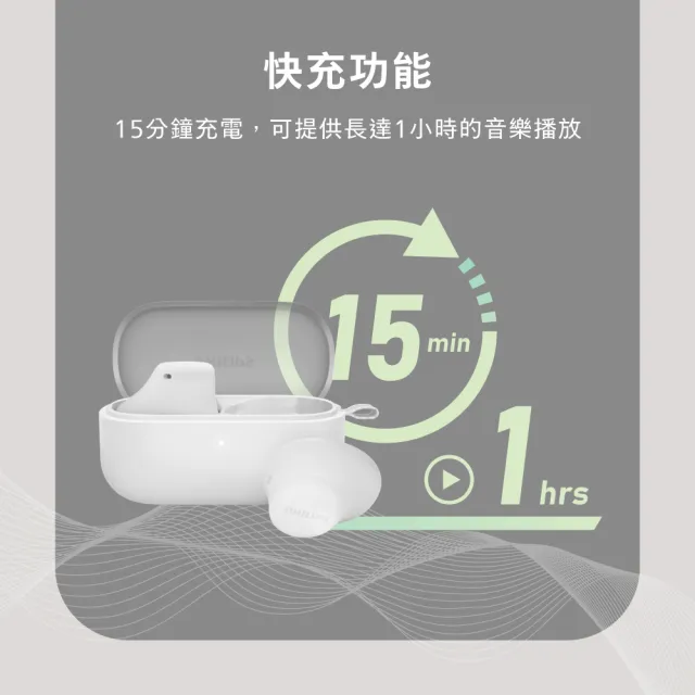 【Philips 飛利浦】睡眠舒適型AI通話降噪藍牙耳機-TAT2149