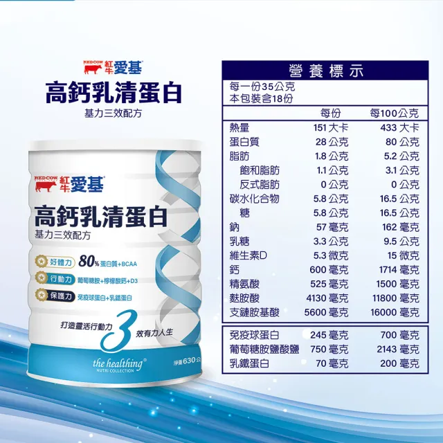 【RED COW 紅牛】官方直營 愛基高鈣乳清蛋白 基力三效配方(原味無加糖630g)