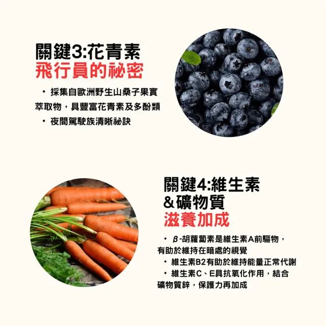【金車補給園】金盞花葉黃素+蝦紅素複方膠囊6瓶共240粒(葉黃素、蝦紅素、花青素)
