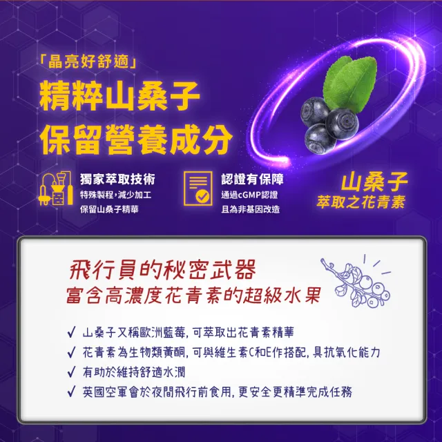 【金車補給園】金盞花萃取物葉黃素複方膠囊(2瓶共60粒)