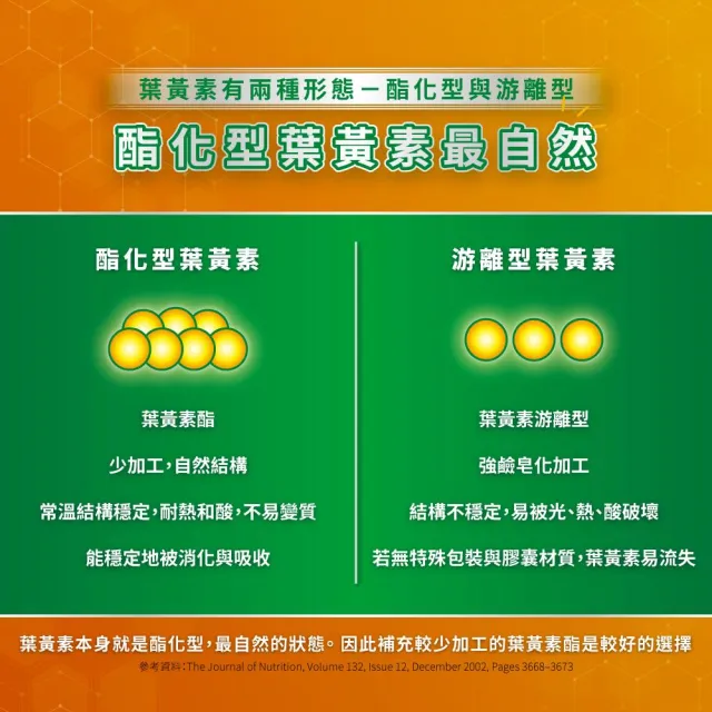 【金車補給園】金盞花萃取物葉黃素複方膠囊(3瓶共90粒)