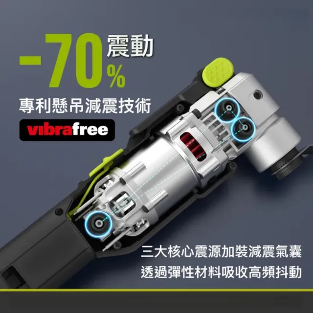 【WORX 威克士】20V 切割機  WU698.9+F48(可用博世電池 無刷鋰電 多功能切割機 磨切機 切割機 WORX磨切機)