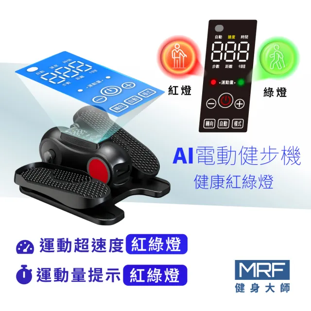 【MRF 健身大師】AI智能電動健步機(超慢跑/踏步機/復健機/健走機)
