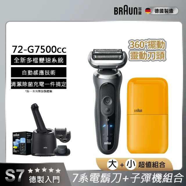 【2026】百靈刮鬍刀推薦｜10款高評價人氣品牌排行榜 | BALIMAN情報局