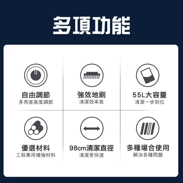 【楠科太太】停車場掃地機 洗地機 工業用吸塵器 清潔設備 倉庫掃地車 618-KM70(手推式掃地機 工廠清潔推車)