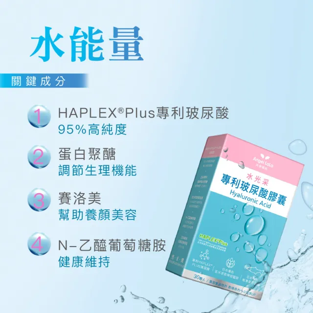 【Angel LaLa 天使娜拉】玻尿酸膠囊x3盒(30顆/盒/賴雅妍代言)