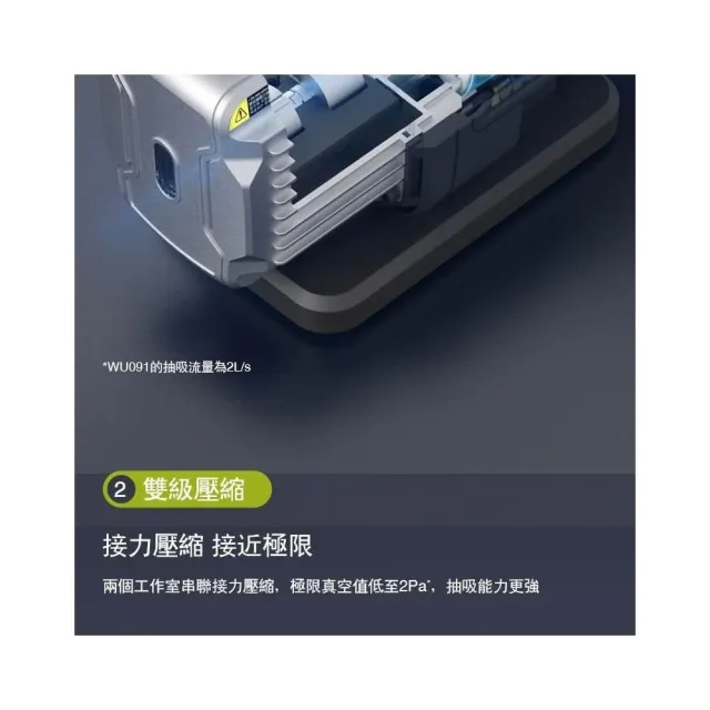 【WORX 威克士】20V 1L 無刷鋰電雙極1升真空泵WU090.9+F49(可使用美沃奇電池 真空機 無刷 ABT防逆流設計)