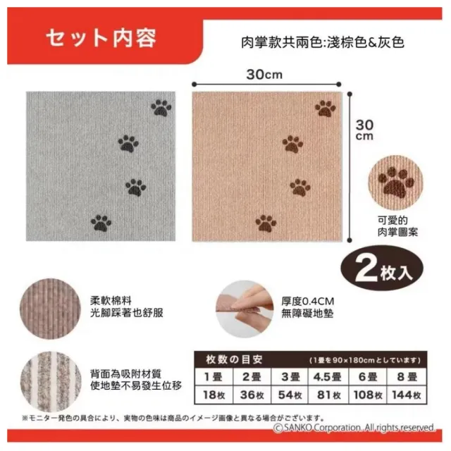 【SANKO PET】2枚入 肉球款寵物止滑地墊  30X30CM(保護愛寵關節 減輕腰部負擔)