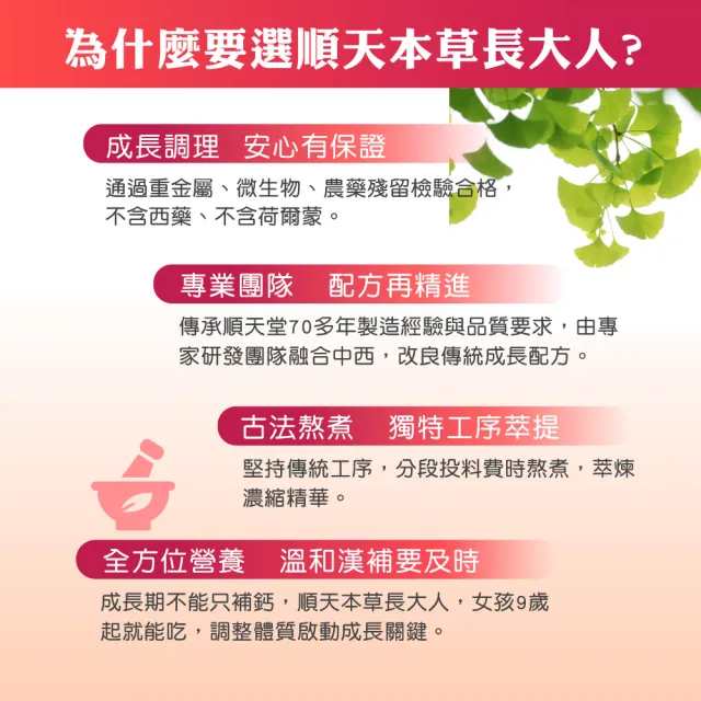 【順天本草】長大人成長膠囊正宗版-女方60顆/盒X4(青木瓜、成長關鍵、順天堂集團、調整體質、成長補養)