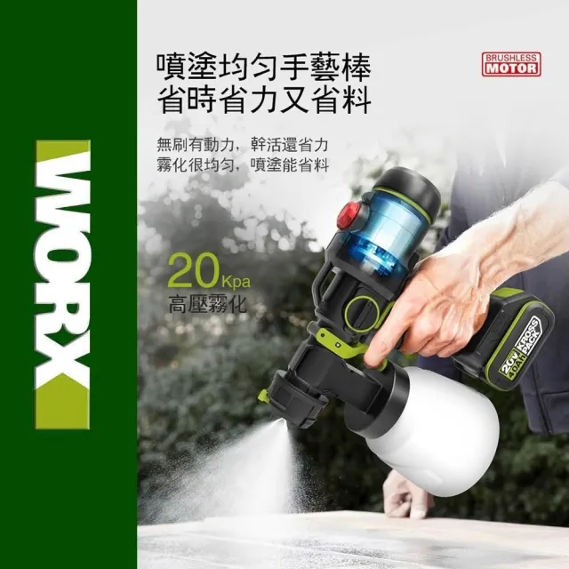 【WORX 威克士】20V 噴漆 WU056.9+F48(可用博世電池 噴漆槍 噴槍 電動噴槍 小型噴漆機)