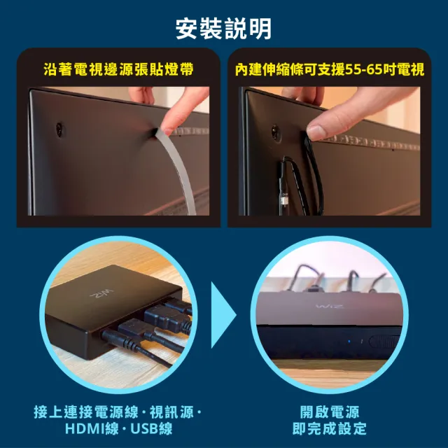 【PHILIPS 飛利浦照明】WiZ HDMI 電視影音同步全彩燈條套組(PW025+PW026)