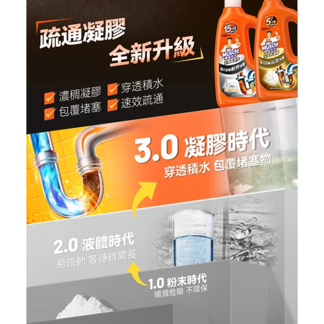 【威猛先生】強力疏通膠960mlX4瓶.(廚房/浴室兩款任選)
