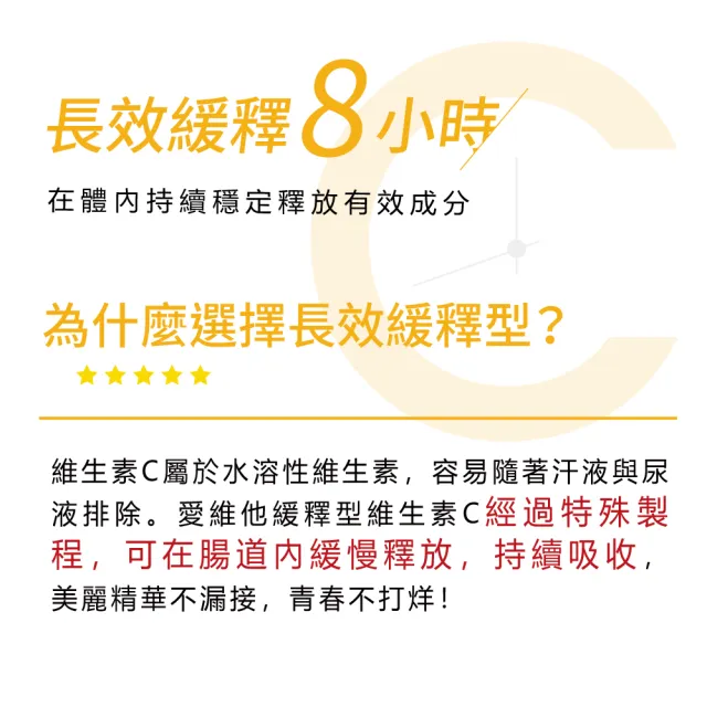 【LOVITA 愛維他】長效緩釋型維生素C 1000mg  3入組(共180顆)