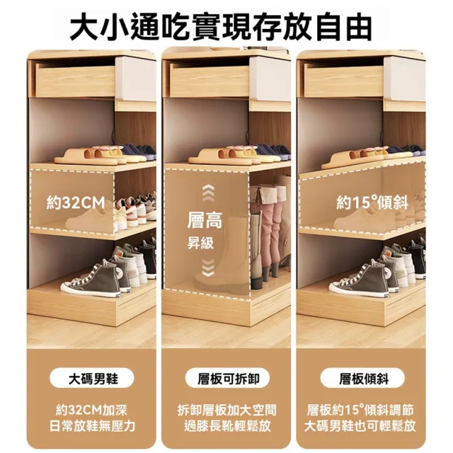 【Quality 聚家】鞋櫃 收納櫃 玄關櫃 大鞋架 大容量收納鞋櫃（120*32*100CM）(抽屜儲物設計 超大檯面)