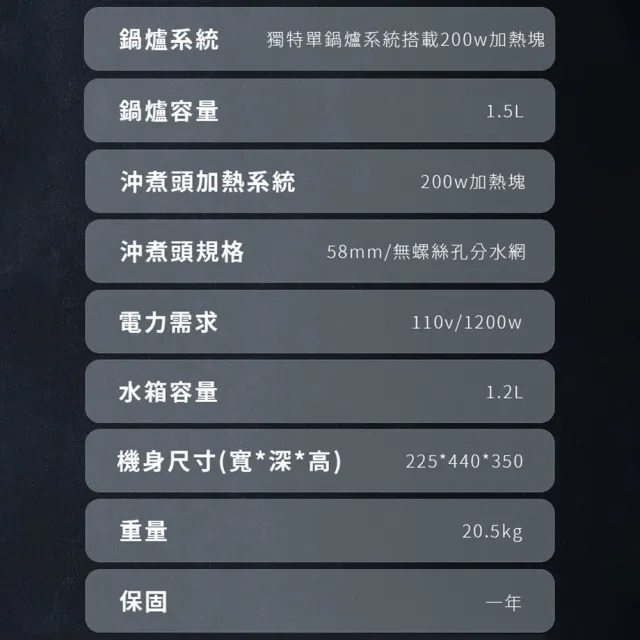 【Rocket Espresso】STONE Espresso Lite 半自動義式咖啡機 黑/白兩色任選(限量加贈 義式咖啡周邊8件組)