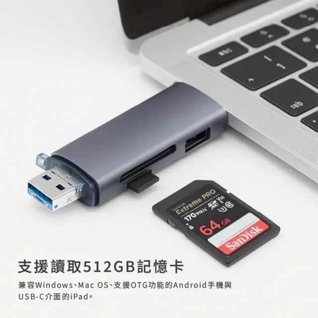【Songwin】六合一OTG讀卡機 USB3.0(支援Windows/macOS/安卓/蘋果Type-c接口)