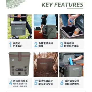 【mycoolman】休閒系列行動冰箱 CCP20(行動冰箱 冰箱 露營 逐露天下)