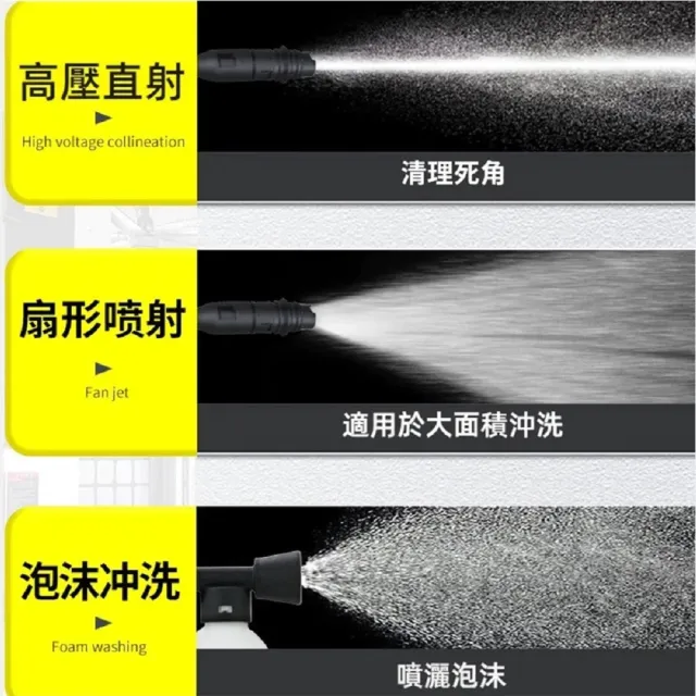 【FJ】高款110V電動高壓清洗機FT6(豪華款11件組 雙銅頭 150BAR 清洗 淤泥清洗 洗車 災後清潔)