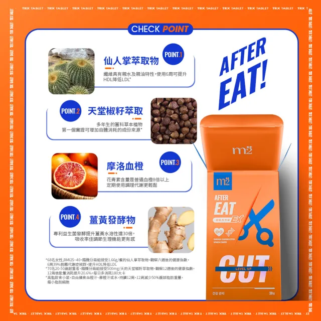 【m2 美度】超能馬甲錠EX 升級版2盒(30顆/盒.GENBLUE幻藍小熊代言-燒卡AB錠.姊妹亮起來.禹安推薦.仙人掌)