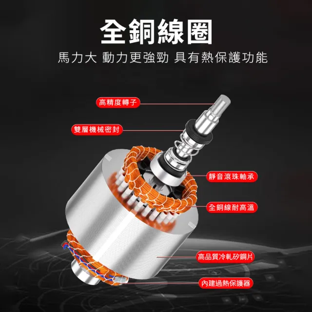 抽水幫浦 抽水機 不鏽鋼汙水泵 抽水泵 小抽水馬達 沉水泵浦 沉水泵 沉水幫浦(190-SP315W10)