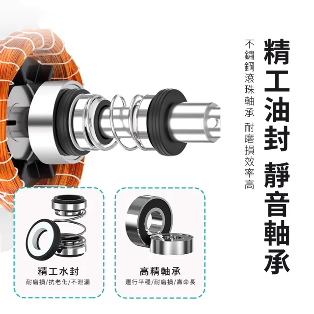 抽水幫浦 抽水機 不鏽鋼汙水泵 抽水泵 小抽水馬達 沉水泵浦 沉水泵 沉水幫浦(190-SP315W10)