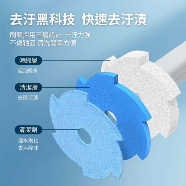 【Maryya 美麗雅】1+35 可換式馬桶刷組合(拋棄式一次性馬桶刷 包含1柄、1座、35個清潔替換頭)