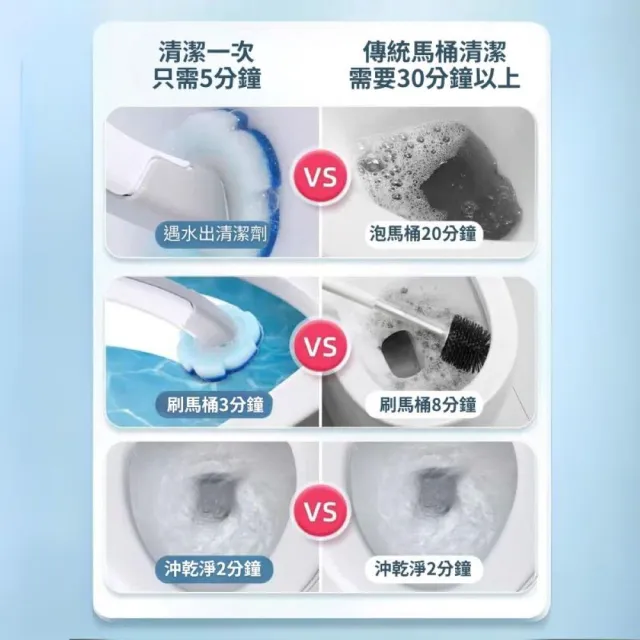 【Maryya 美麗雅】1+7 可換式馬桶刷組合(拋棄式一次性馬桶刷  即用即丟方便使用)