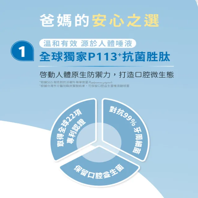 【oh care 歐克威爾】兒童漱口水350mlX1入 葡萄/草莓/原味(獨家專利P113+抗菌成份/食品級配方/無酒精)