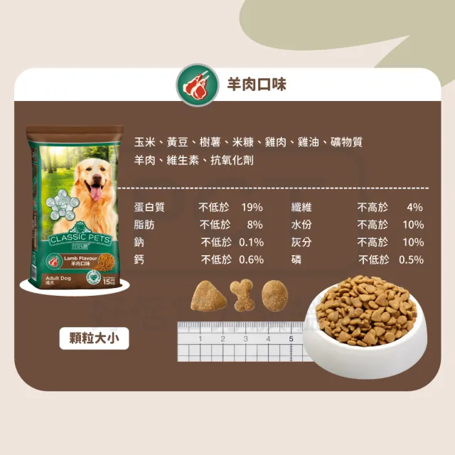 【Classic Pets 加好寶】狗乾糧 15KG(狗飼料/成犬)