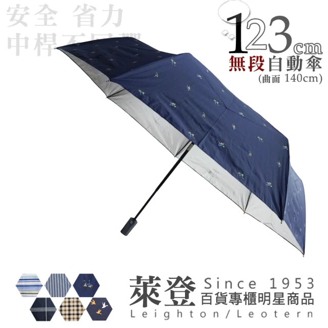 萊登傘
